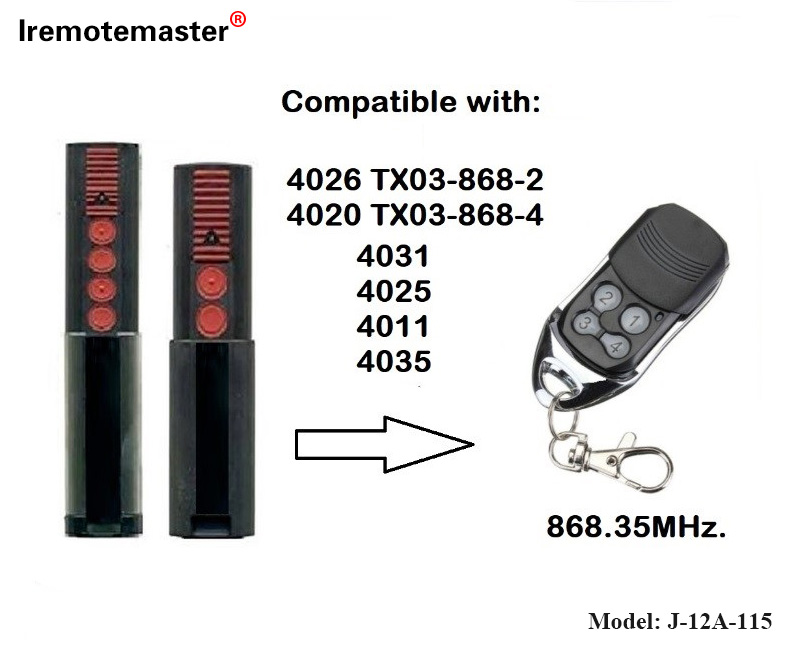 Don 4020 4026 TX03-868-4 Ikon Nesa 868mhz TX03-8-4 Lambar Rolling